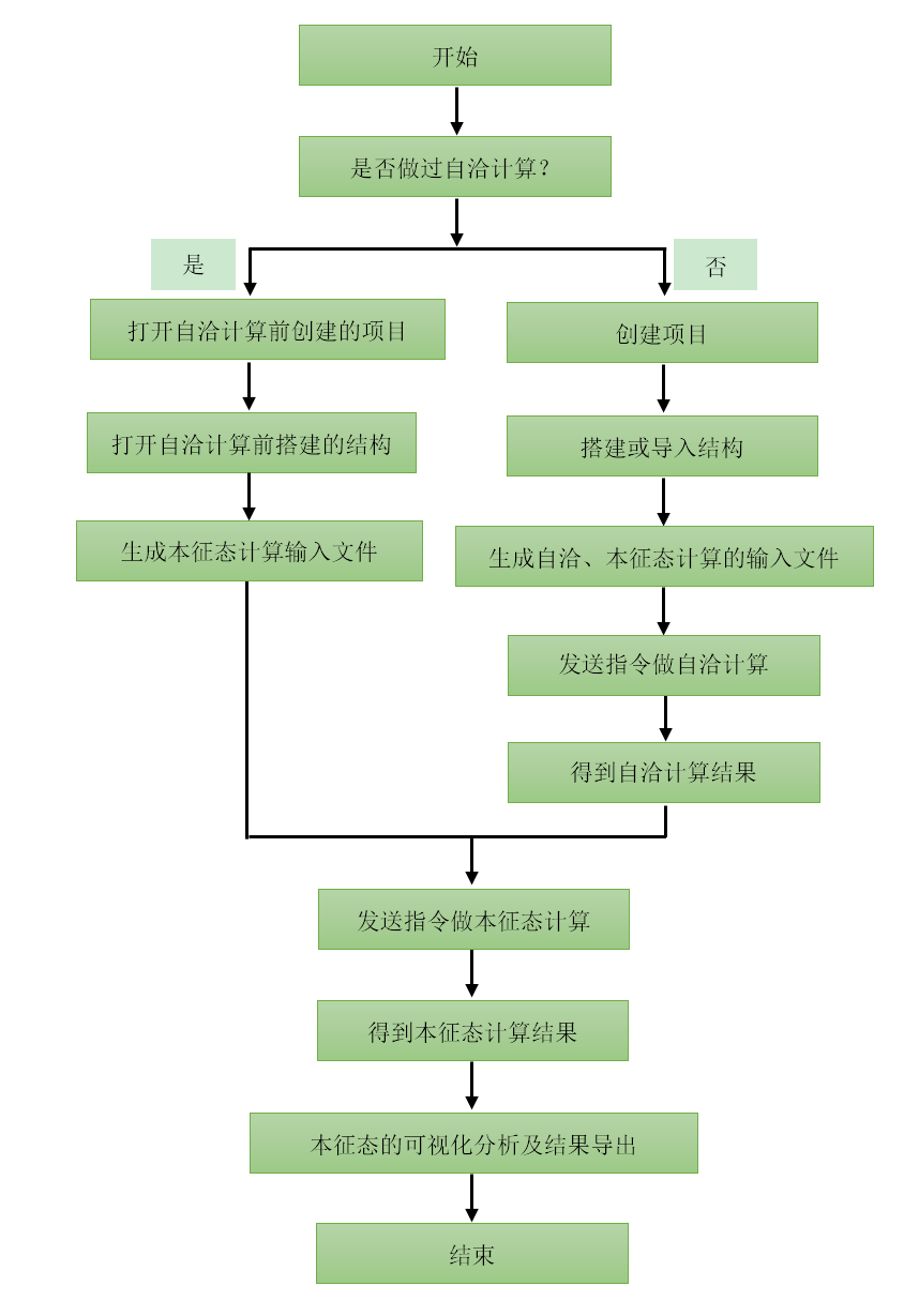 _images/79_Nanodcal_2.png
